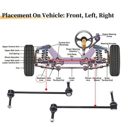 2x Sway Bar Link for Honda Pilot (2016 - 2022) Acura MDX (2014 - 2020)