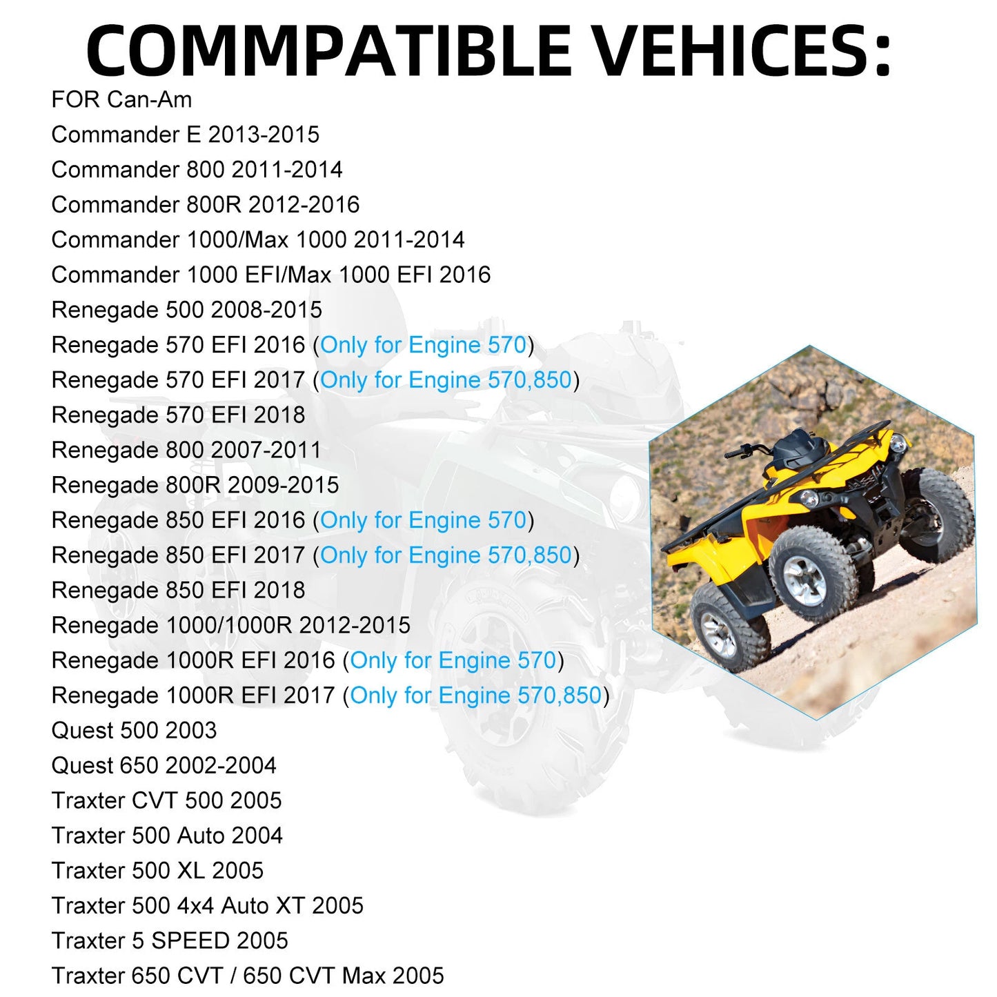 U-Joint Kit for Can-Am Maverick/Outlander/Commander (2013-2023)