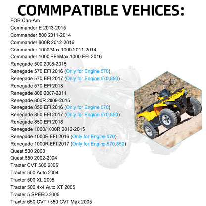 U-Joint Kit for Can-Am Maverick/Outlander/Commander (2013-2023)
