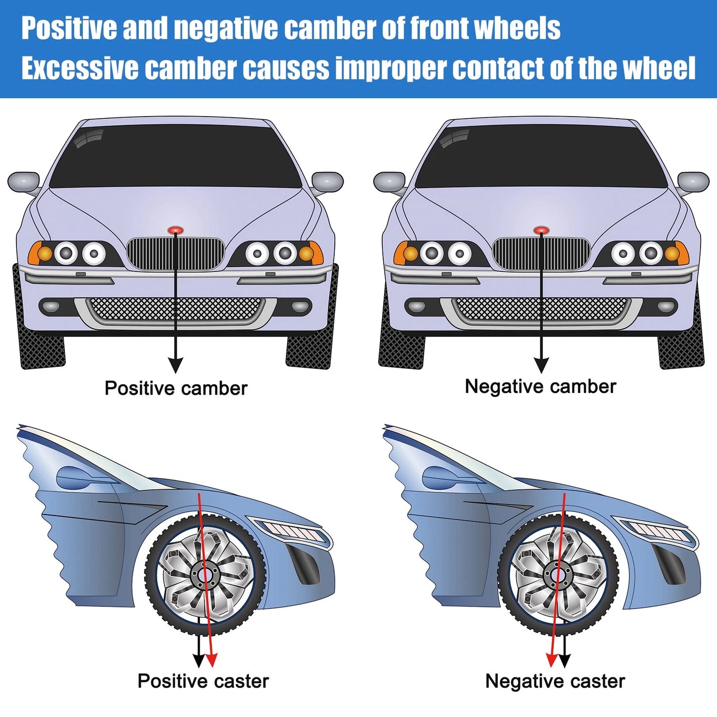 Camber Caster Adjusting Bolts for Ford Expedition (2003-2023)