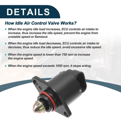 Idle Air Control Valve for GMC G3500 (1994-1996)
