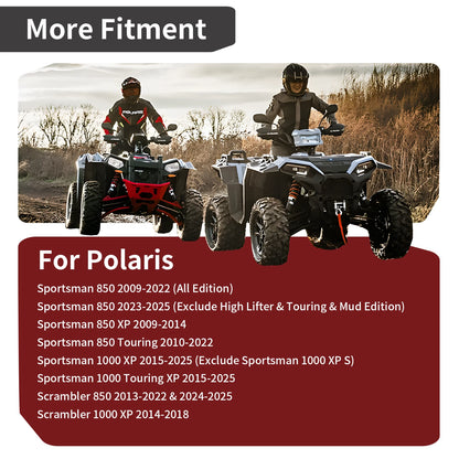 Thermostat Cover & Thermostat w/ Seal for Polaris Sportsman 850 1000 XP (2009–2014)