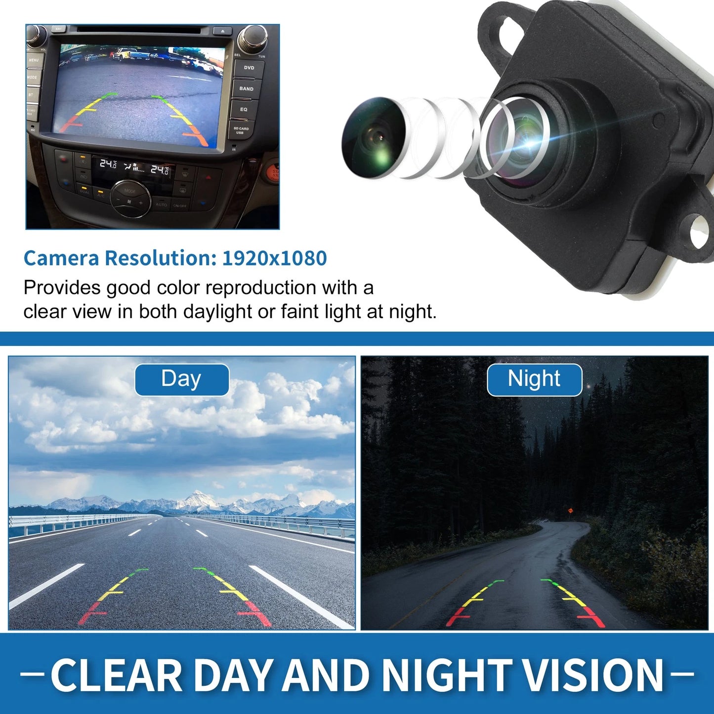 Rear View Camera for Dodge Challenger (2015 - 2023)