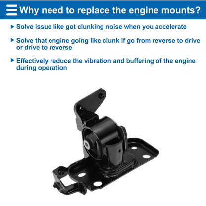 Engine Motor Mount for Toyota Rav4 2.5L (2009-2012)