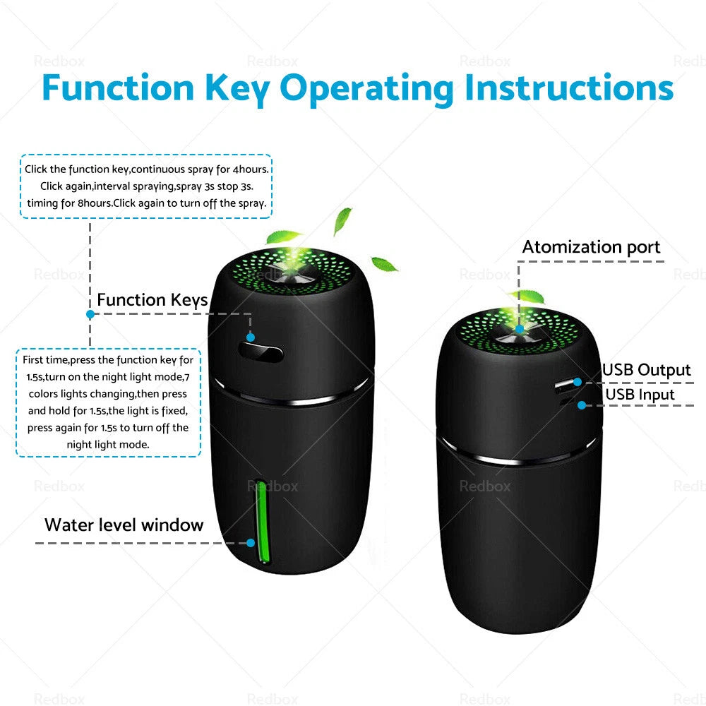USB Car Air Purifier Diffuser Humidifier with LED Night Light