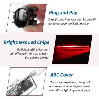 White LED Third Brake Light for BMW 5 Series E60 E61 (2007 - 2010)