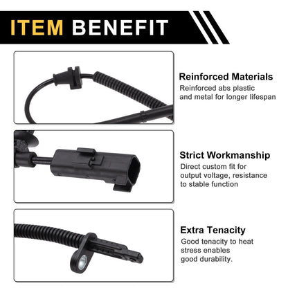 ABS Wheel Speed Sensor for Ford Edge (2015-2023)