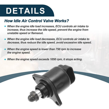 Idle Air Control Valve for Peugeot 206 (2000-2009)