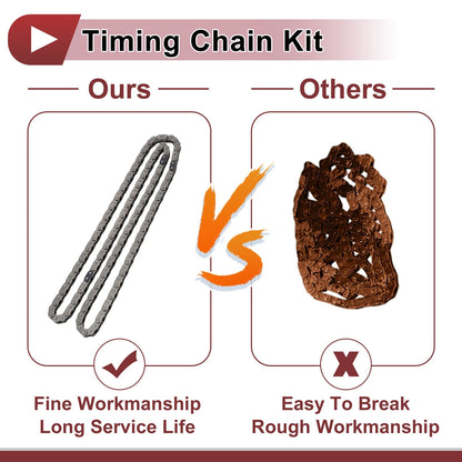 Timing Chain Kit for Buick LaCrosse, Verano, Regal & Chevrolet (2010-2017)