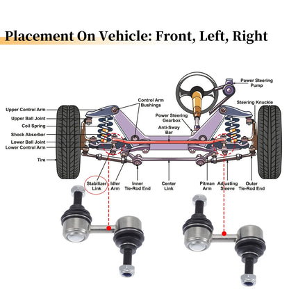 Front Stabiliser Sway Bar Links for Subaru Forester, Impreza (03-13)