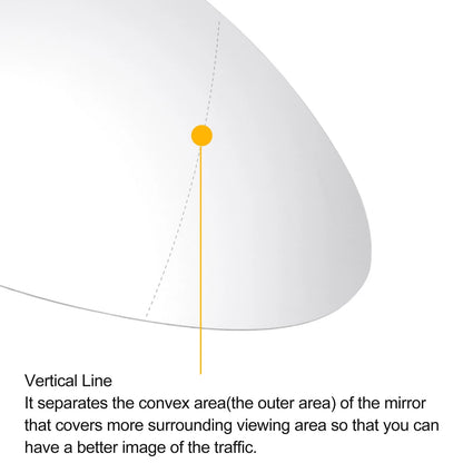 Mirror Glass Right Side White with Back Heated for Porsche Cayman