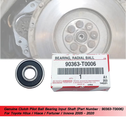 Input Shaft Bearing for Toyota Hilux Hiace Fortuner (2005-2020)