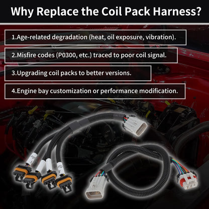 Ignition Relocation Coil Pack Harness Kit for Chevrolet Corvette C5