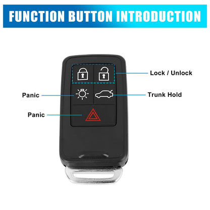 Keyless Remote Key Fob Shell Case for Volvo XC60 (2010-2013)