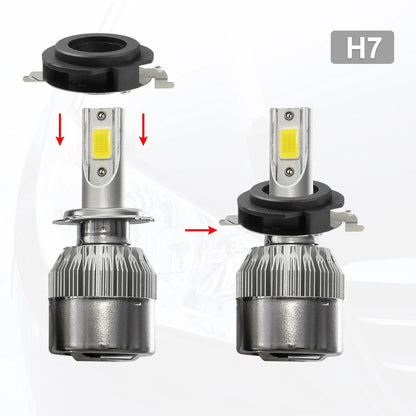 H7 LED Headlight Adapter Bases for BMW X5 (2015)