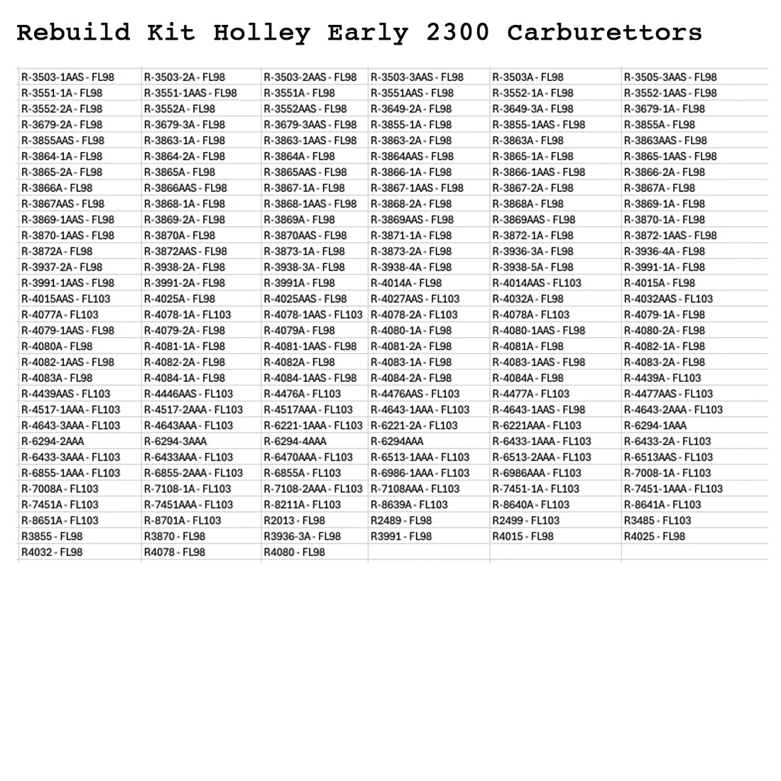 Holley Choke Fast Idle Cam Red for 4150 4160 Carburettor