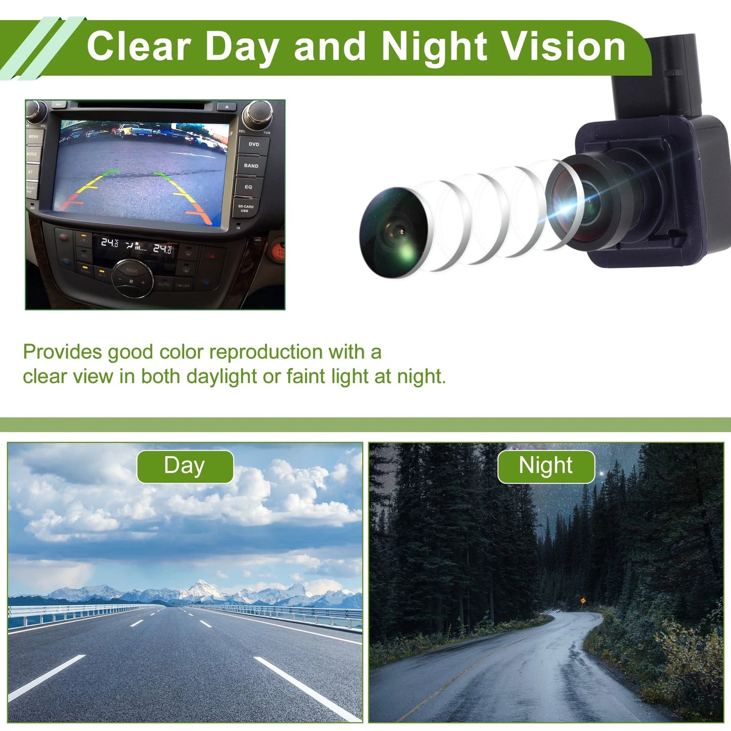 Rear View Backup Camera for Ford Explorer (2011-2019)