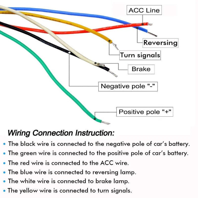 RGB LED Strip Car Trunk Flow Warning Lamp