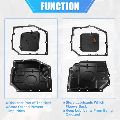 1 x Set Transmission Oil Pan with Filter and Gasket for Chrysler