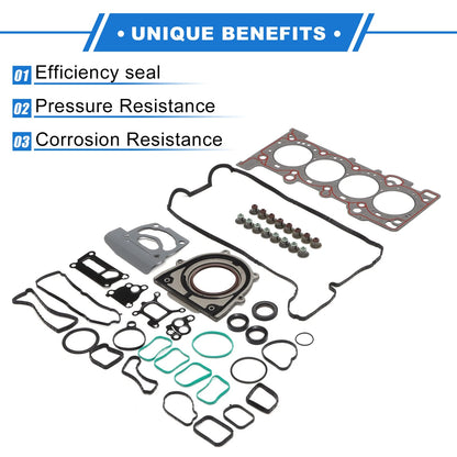 Cylinder Head Gasket Kit for Ford S-MAX (2010-2014)