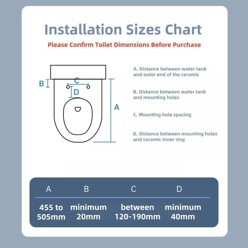Electric Bidet Cover for Smart Washlet - Heated Water Massage Mode (2023)