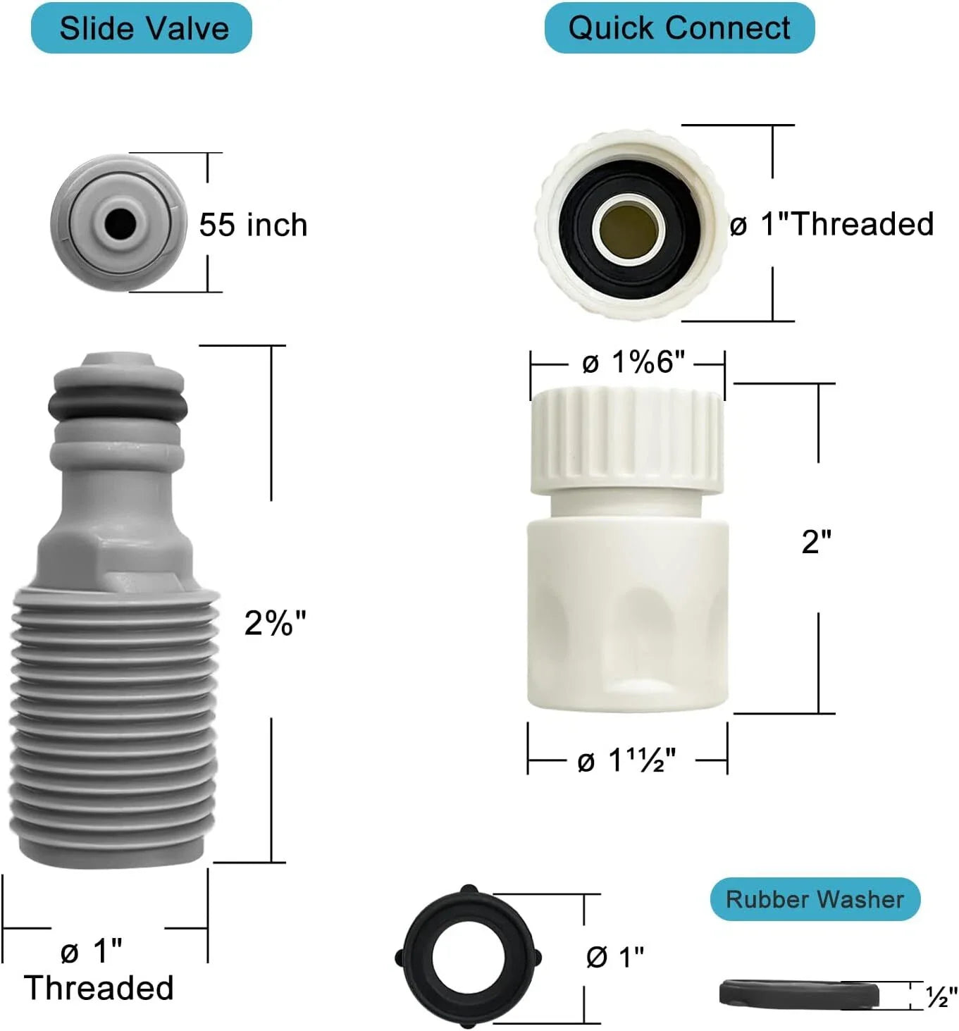 QUICK Connect FLUSHING KIT for OMC Johnson Evinrude 1990-2023 Models