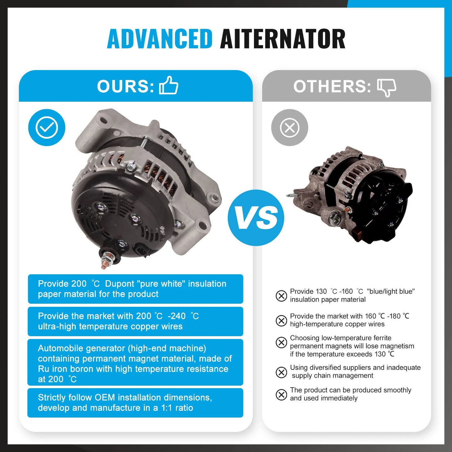 Alternator for Jeep Grand Cherokee WK2 3.6L V6 Diesel (2010-2021)