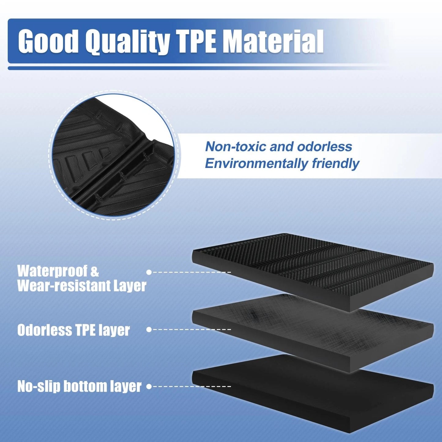 TPE Cargo Liner Trunk Mat for Ford Edge (2015-2022)