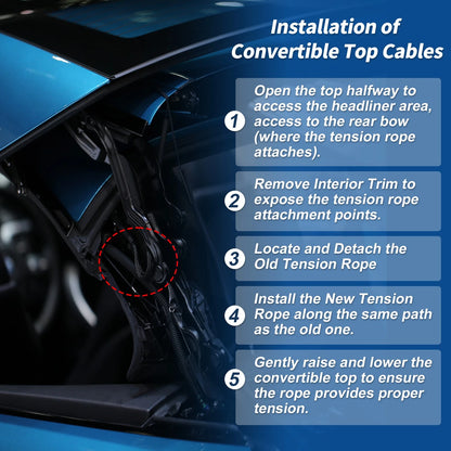 Convertible Top Headliner Tension Rope for BMW E93 F33 F83 M4 M3