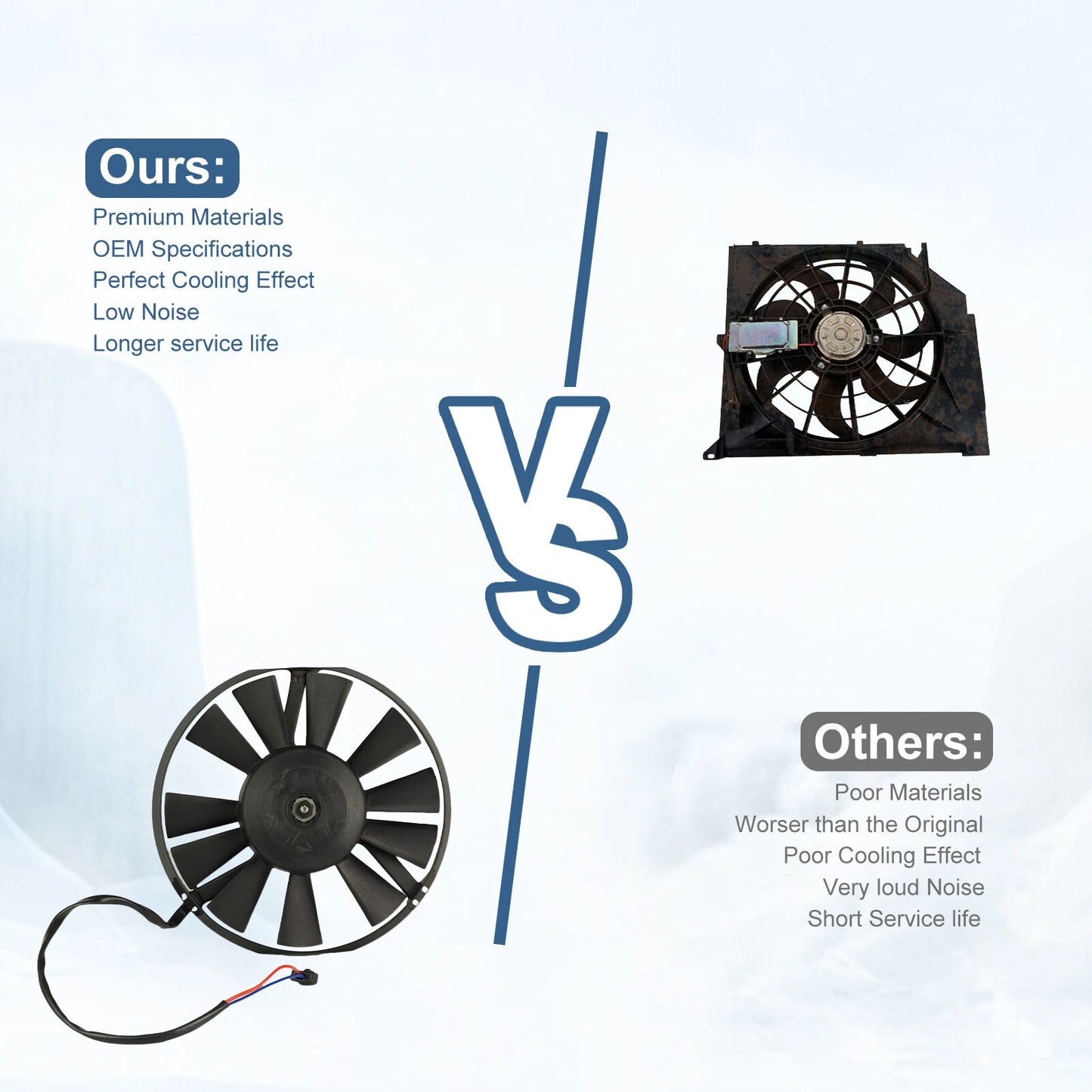 Cooling Radiator Fan for Mercedes Benz W201 W123 S123 C123 W116 (1982-1993)