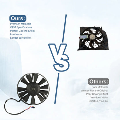 Cooling Radiator Fan for Mercedes Benz W201 W123 S123 C123 W116 (1982-1993)