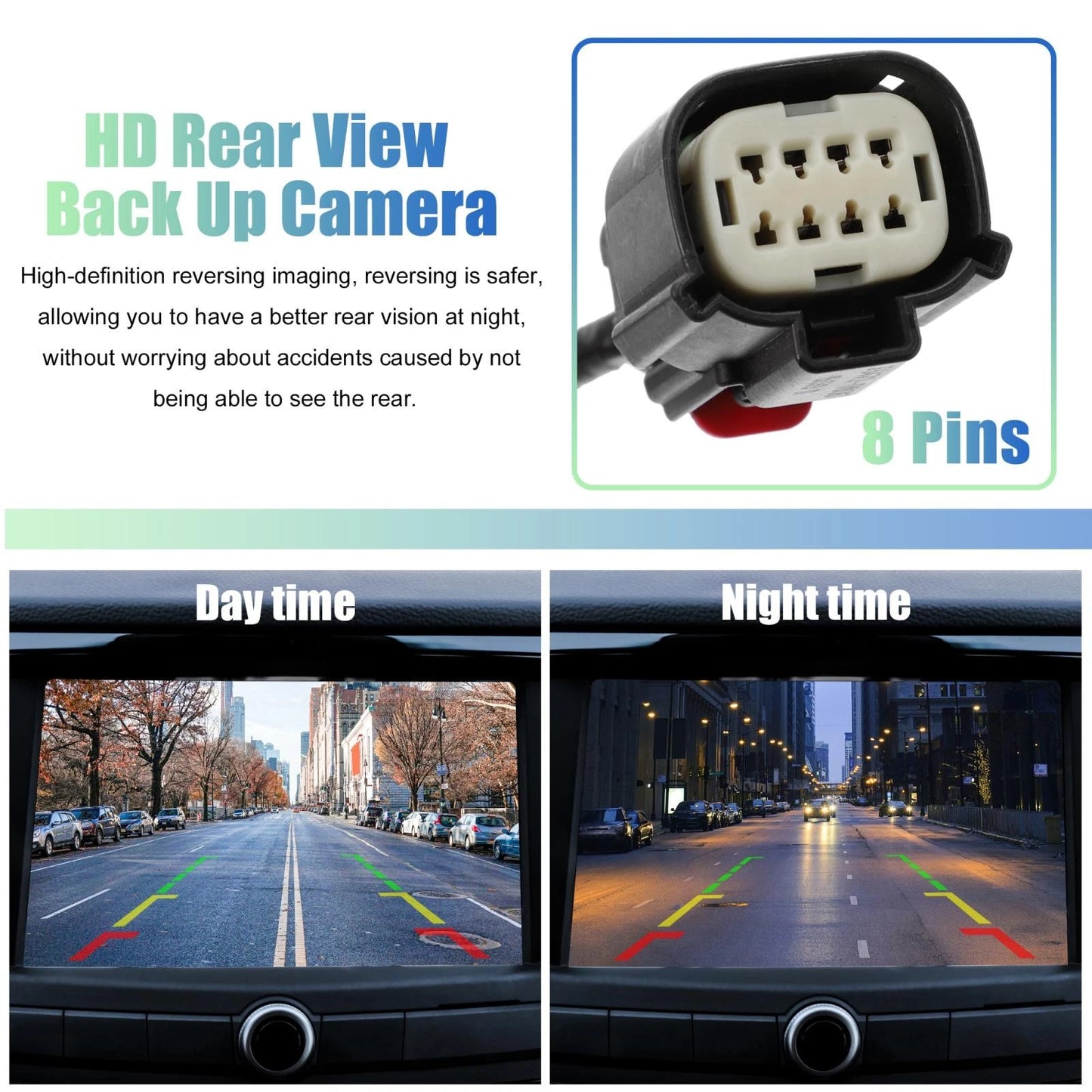Rear View Backup Camera for GMC Sierra 2500-3500 (2016 - 2019)