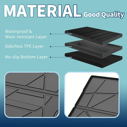 Flat Face Cargo Liner Rear Trunk Mat for Land Rover Defender (2020-2024)