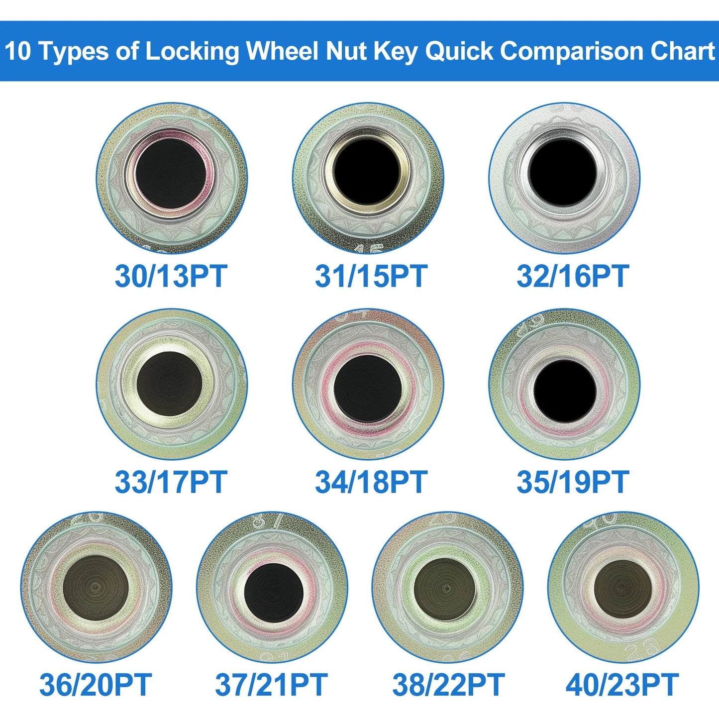 33/17PT Wheel Lock Lug Nut Key for BMW Anti Theft Removal (2010-2023)