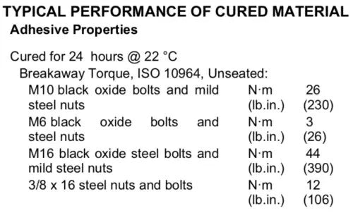 Loctite 243 Nut Lock Medium Strength Threadlocker 50ml (Oil Tolerant)