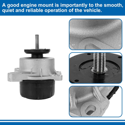 Engine Motor Mounts for Ford Transit 150 (2015-2023)