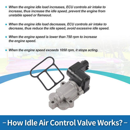 Idle Air Control Valve for Toyota Camry 2002-2006 (2002-2006)