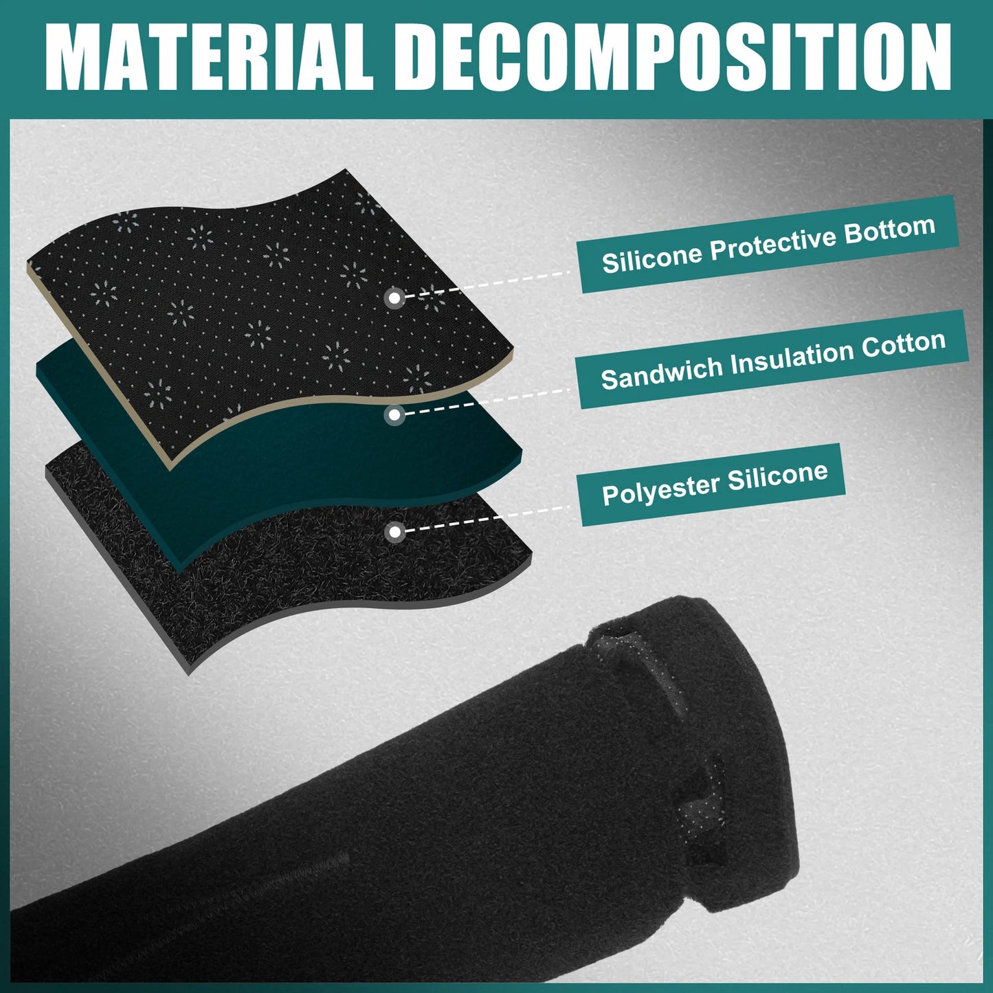 Black Dashboard Cover Mat Protector for TOYOTA Rise (2019-2023)