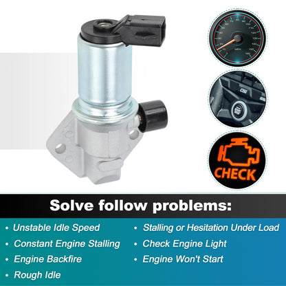 Idle Air Control Valve w/ Gasket for Ford F-150 F-250 (1994-1996)
