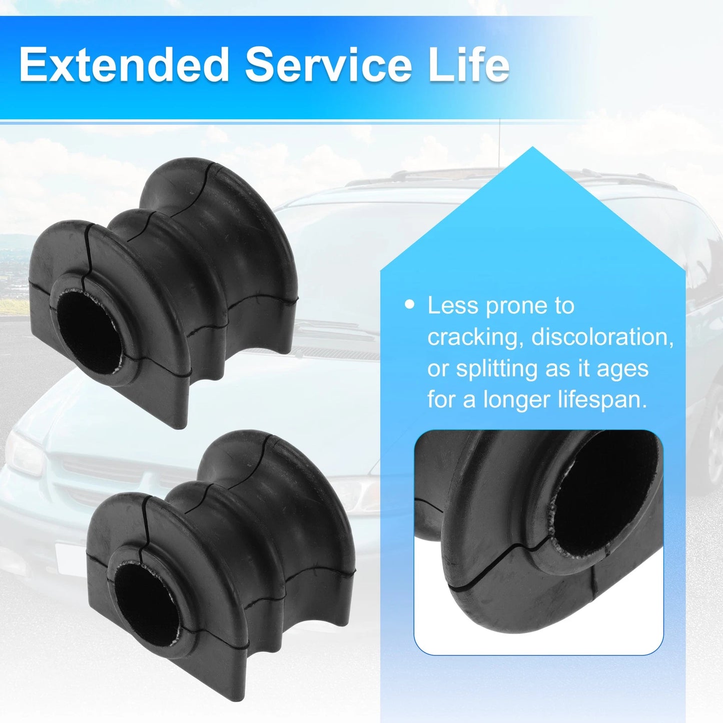 Stabilizer Sway Bar Bushings for JEEP COMMANDER (2006)