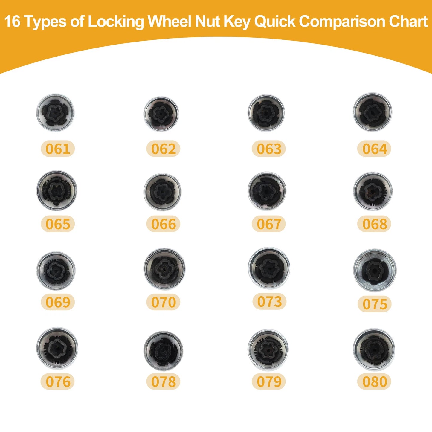 Wheel Lock Lug Nut Antitheft Key for BMW MINI COOPER (2002-2023)
