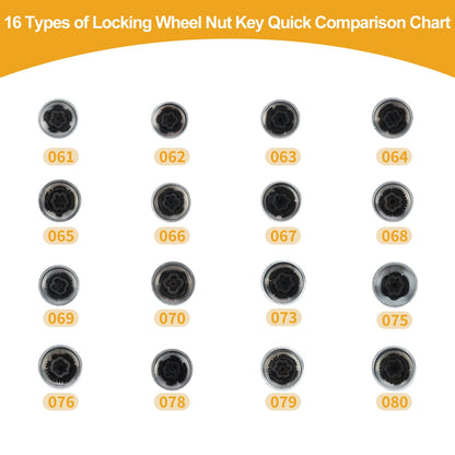 Wheel Lock Lug Nut Antitheft Key for BMW MINI COOPER (2002-2023)