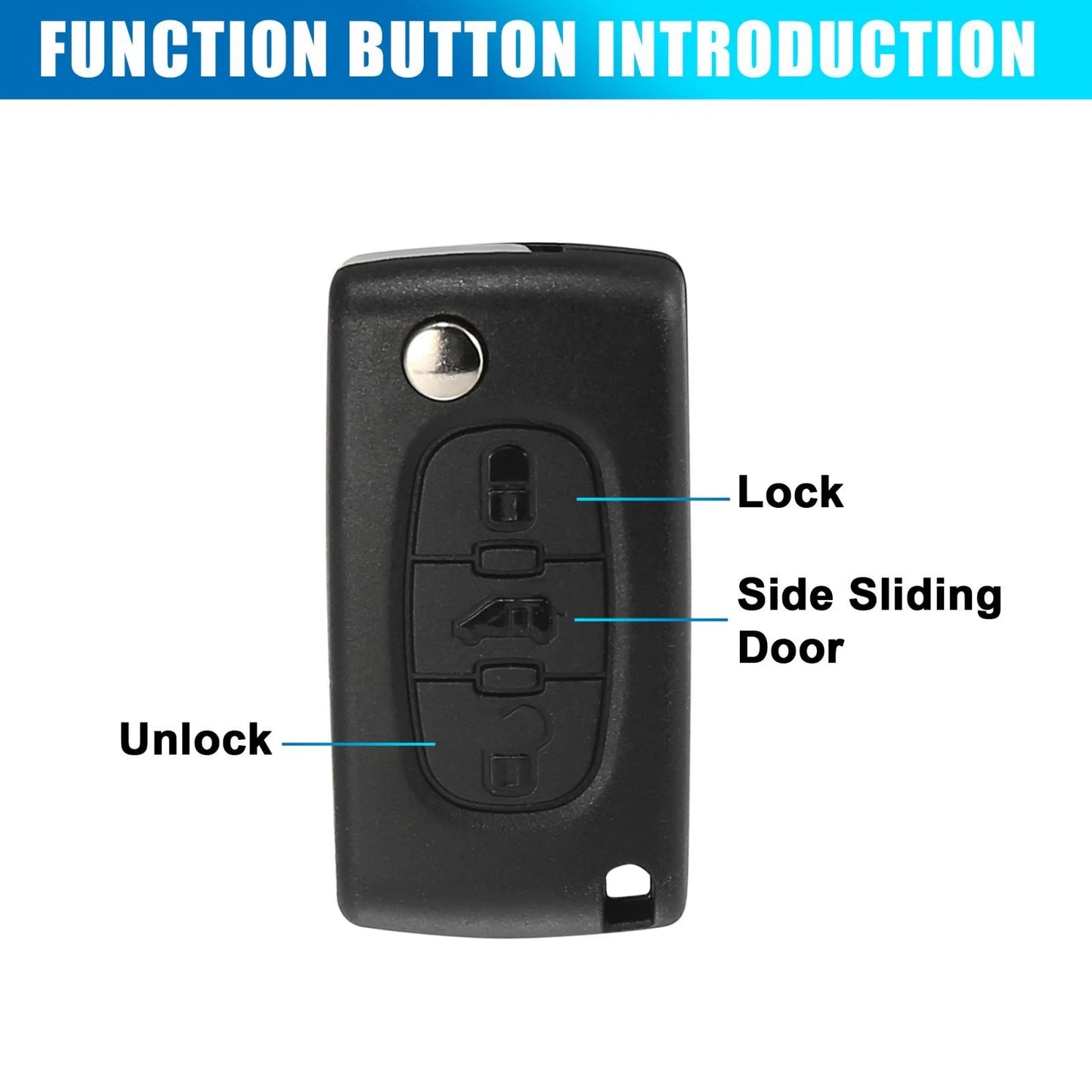 3 x Key Fob Case Shell for Peugeot Partner, Citroen Berlingo, Dispatch