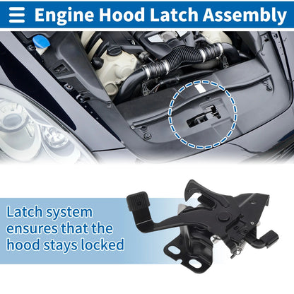 Hood Latch Assembly for Honda Odyssey 3.5L (2014-2017)