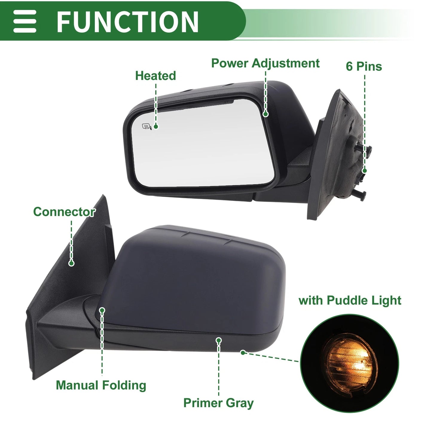Passenger Side Door Mirror Replacement for Ford Edge 2008-2010 (6 Pins)