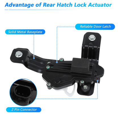 Tailgate Door Lock Actuator for Chevrolet Silverado 1500 - GMC