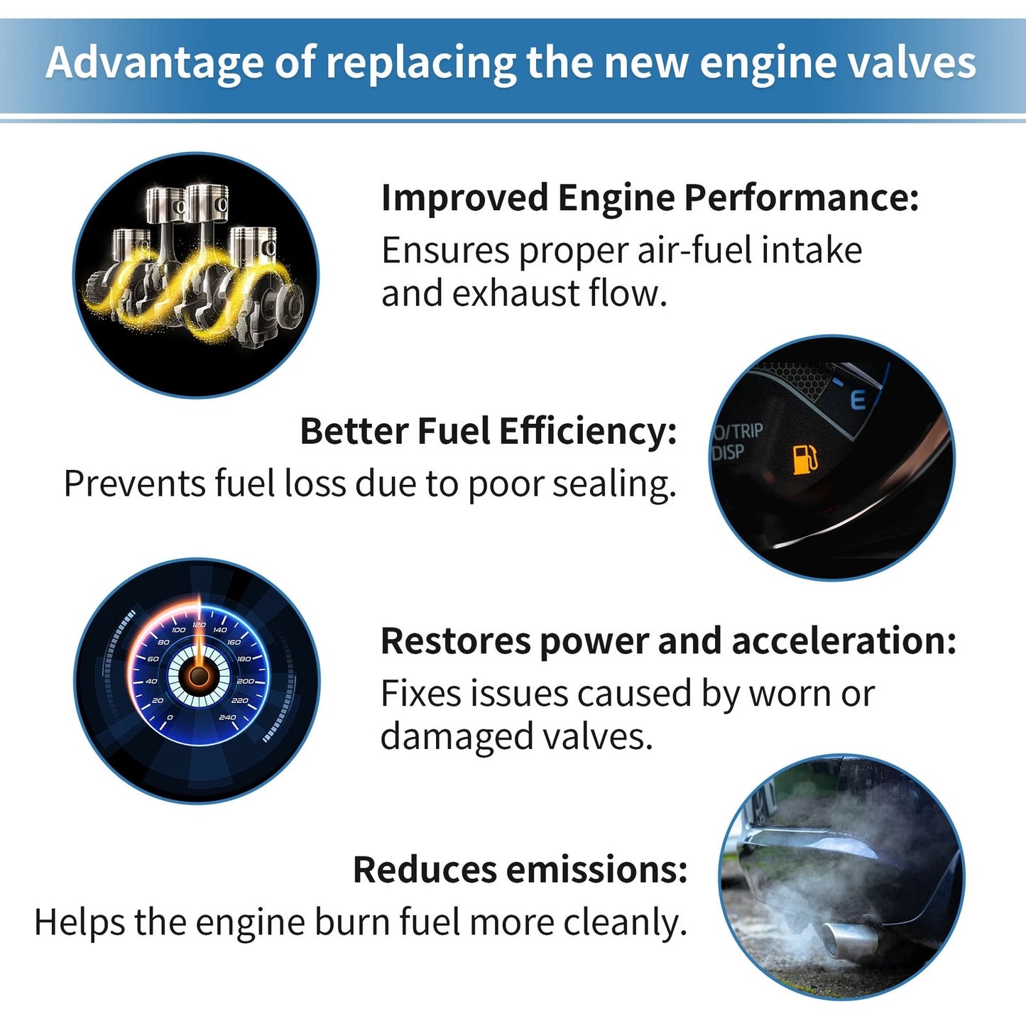 16pcs Intake Exhaust Valves with Seals for Chevrolet Cruze LS 1.8 (2011-2015)