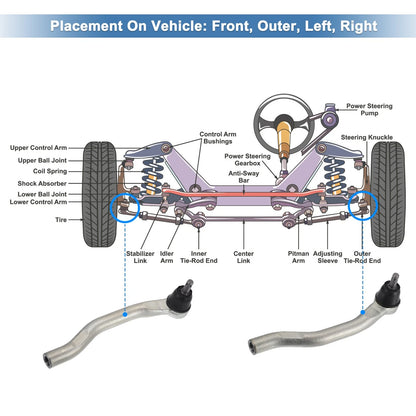 Front Outer Tie Rod End Links for Acura CL TL