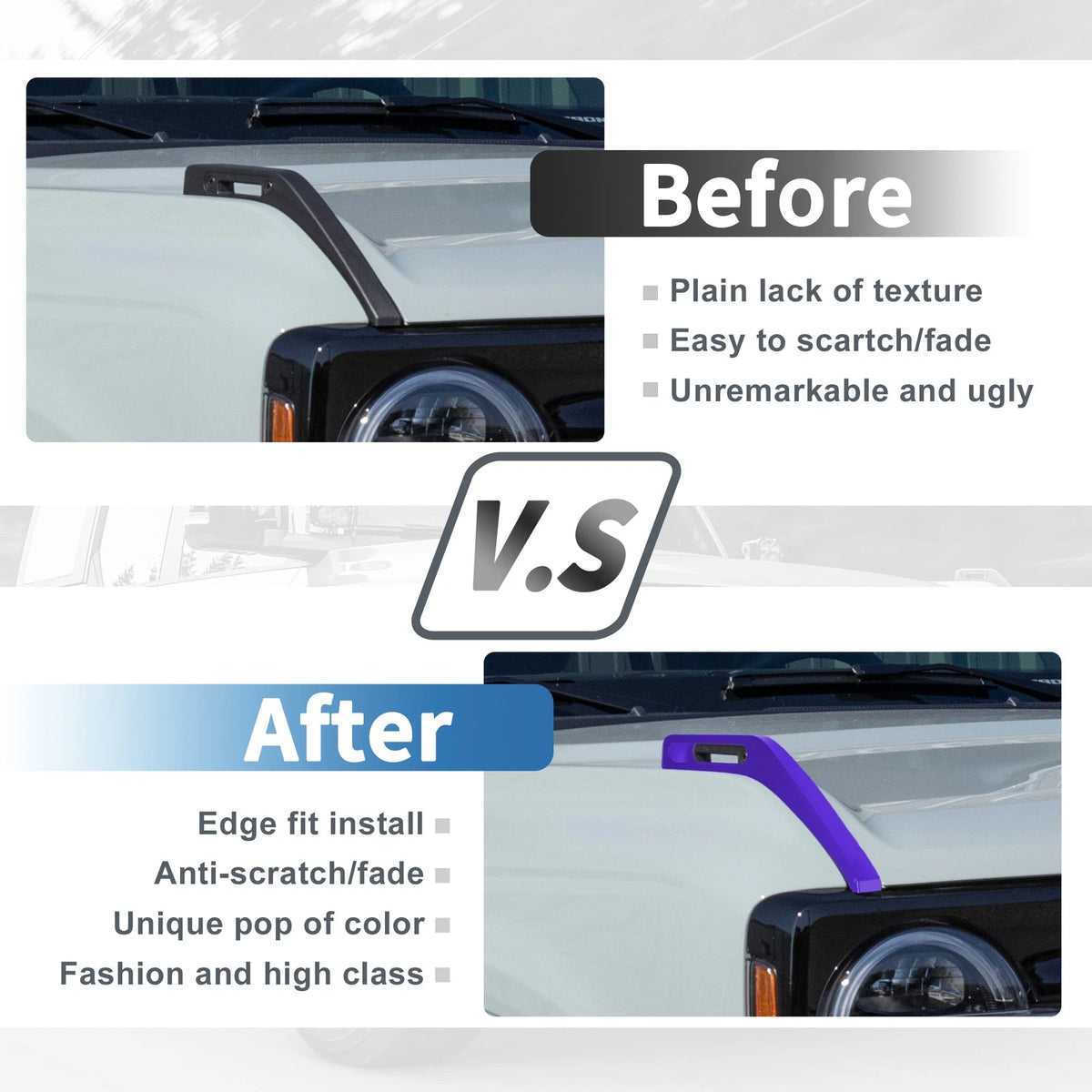 Hood Hinge Cover for Ford Bronco 2021-2024 - Purple Trim