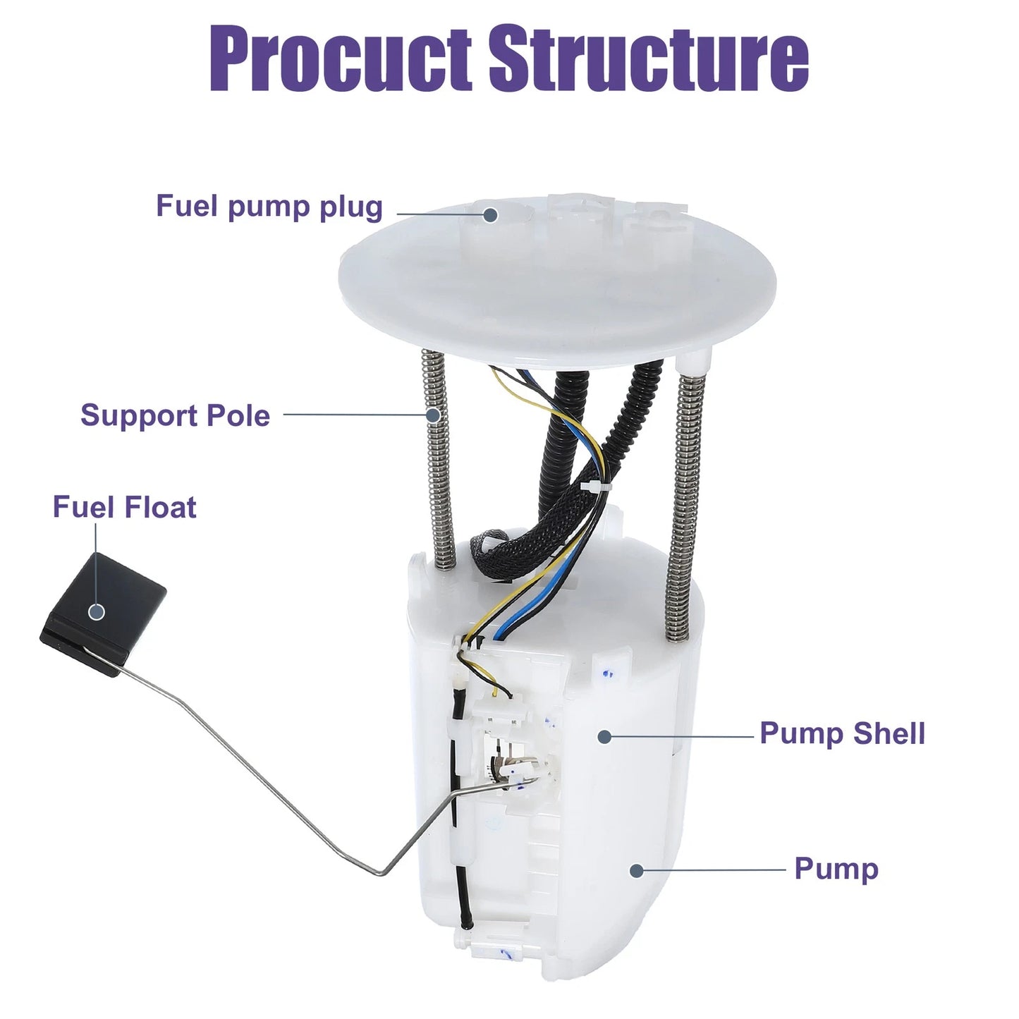 Electric Fuel Pump Assembly for Toyota Tacoma 2.7L 4.0L (2005-2023)